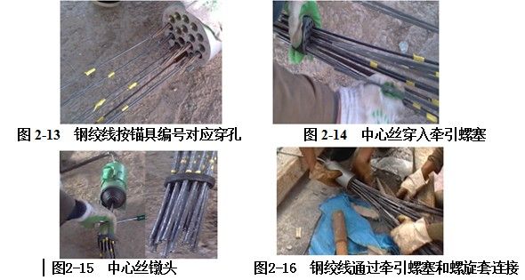 钢绞线穿束