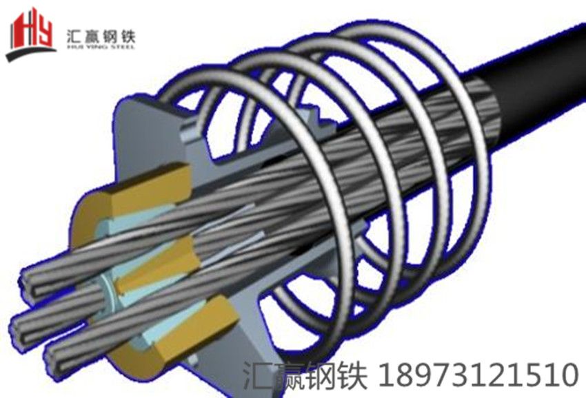 钢绞线锚具穿束原理