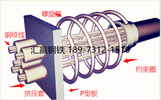固定端p锚_副本.jpg