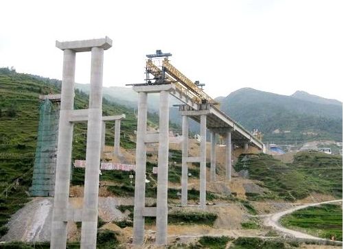 贵州遵毕高速公路桥